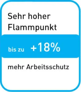 Flammpunkt